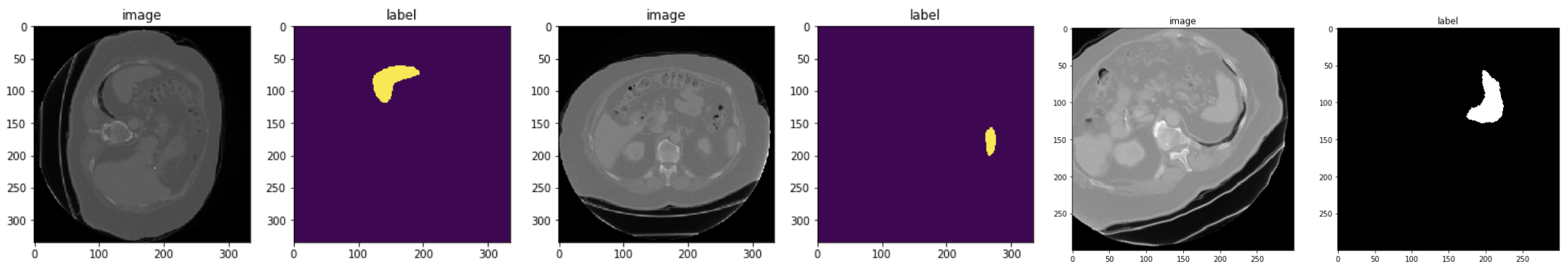 3d transform examples