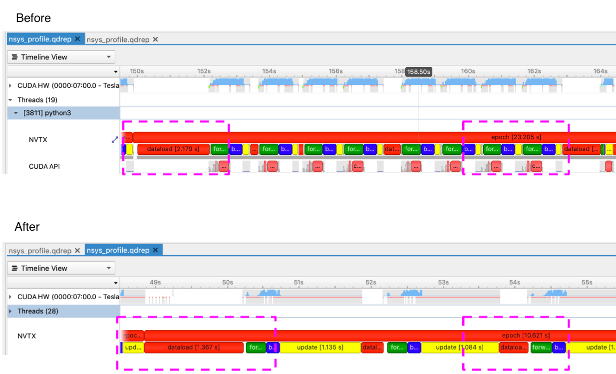 nsight_vis